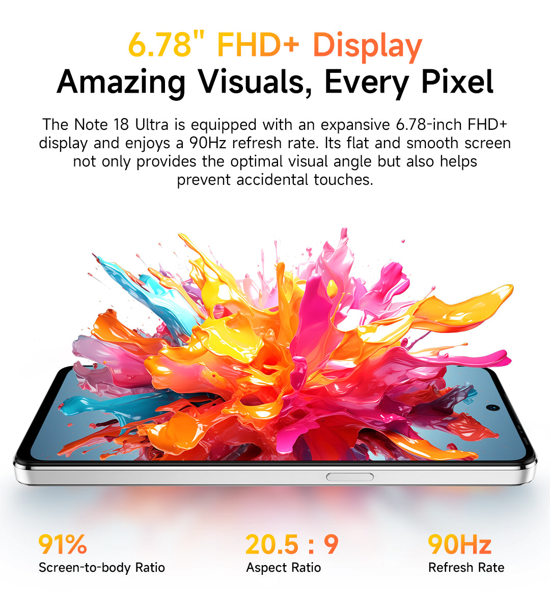 Ulefone Note 18 Ultra 5G