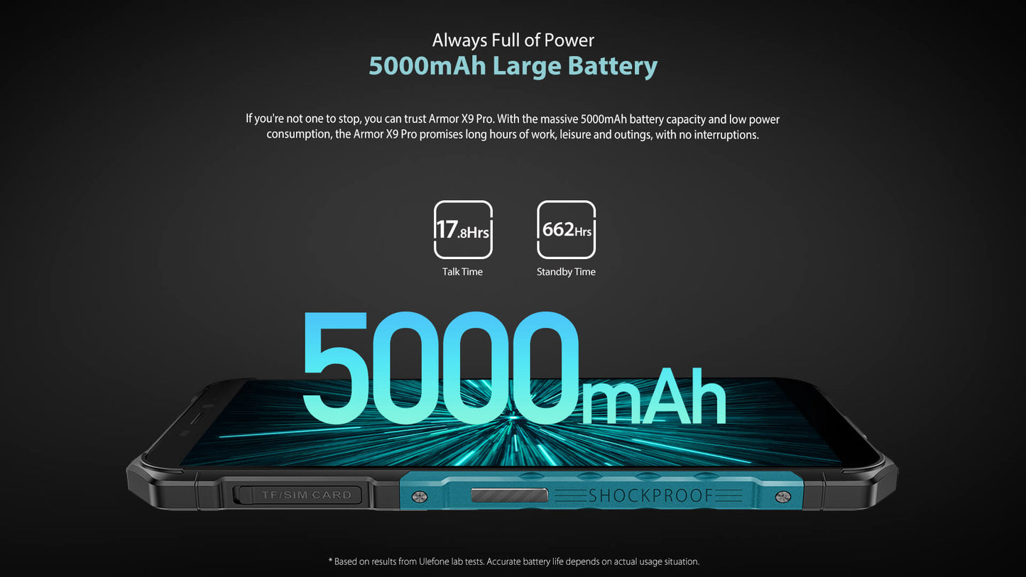 Ulefone Armor X9 Pro