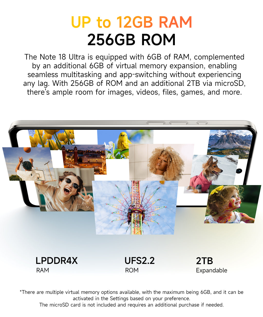 Ulefone Note 18 Ultra 5G