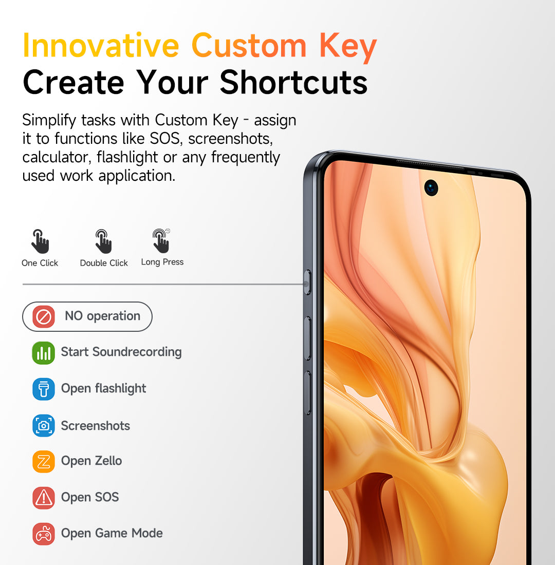 Ulefone Note 18 Ultra 5G