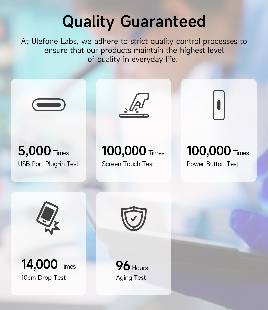 Ulefone Note 18 Ultra 5G