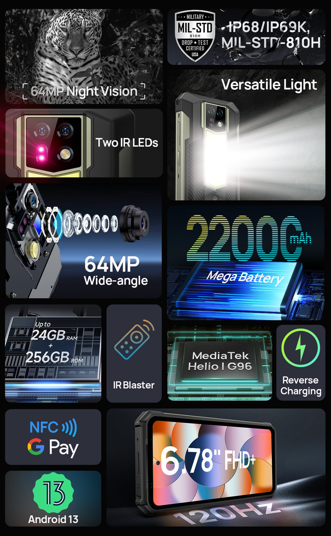 Ulefone Armor 24
