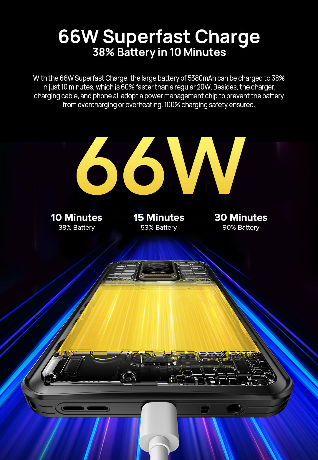 Ulefone Armor 17 Pro