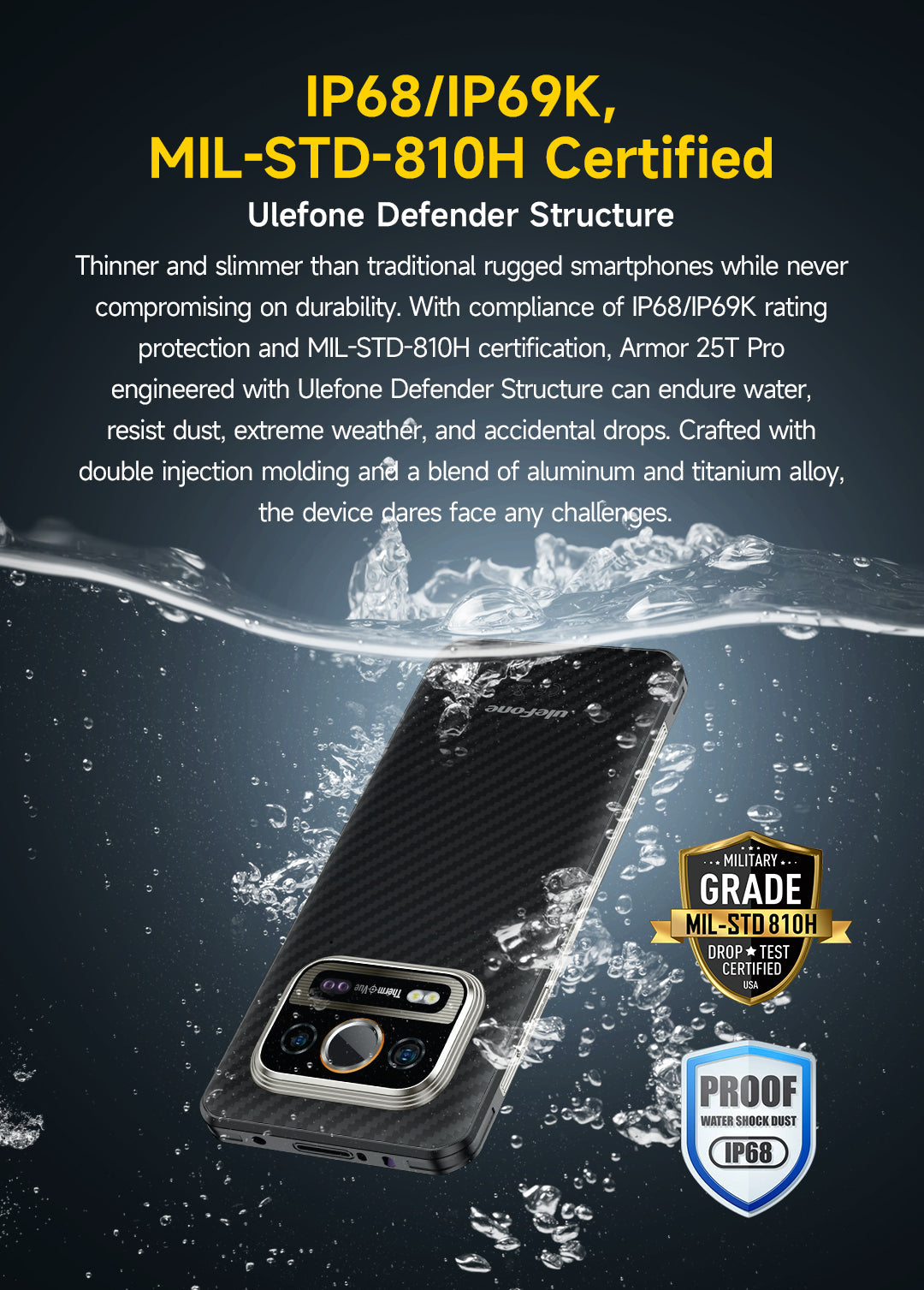 Ulefone Armor 25T Pro