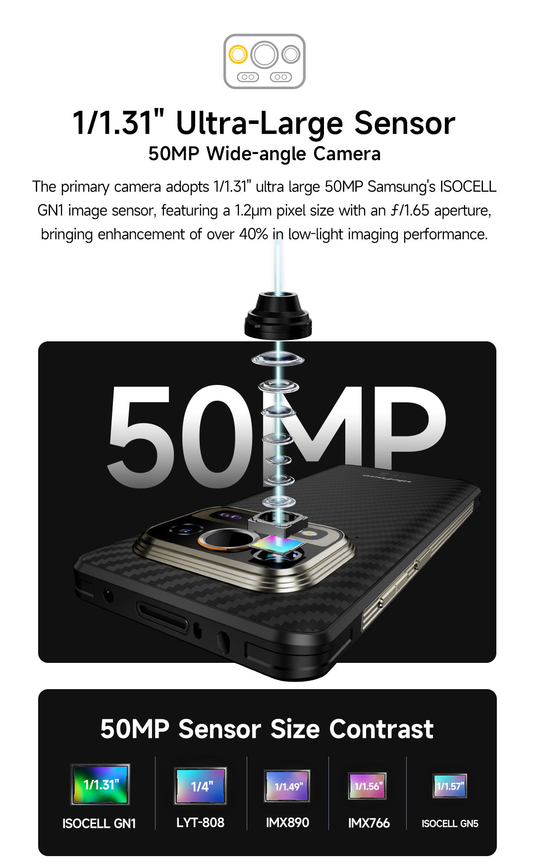 Ulefone Armor 25T Pro