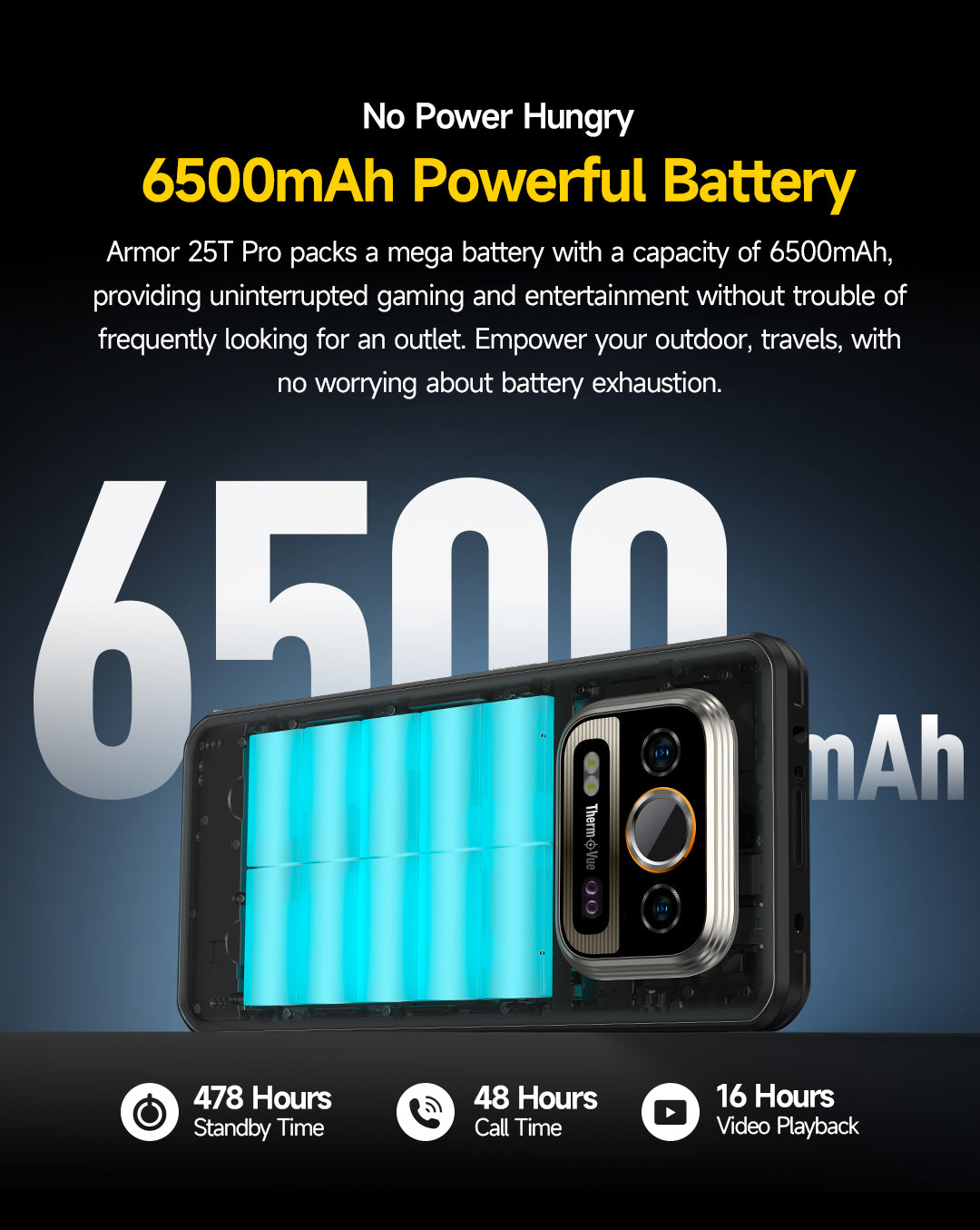 Ulefone Armor 25T Pro