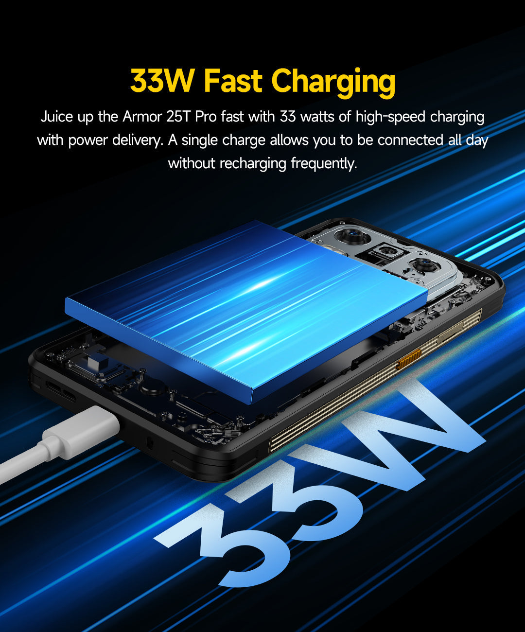Ulefone Armor 25T Pro