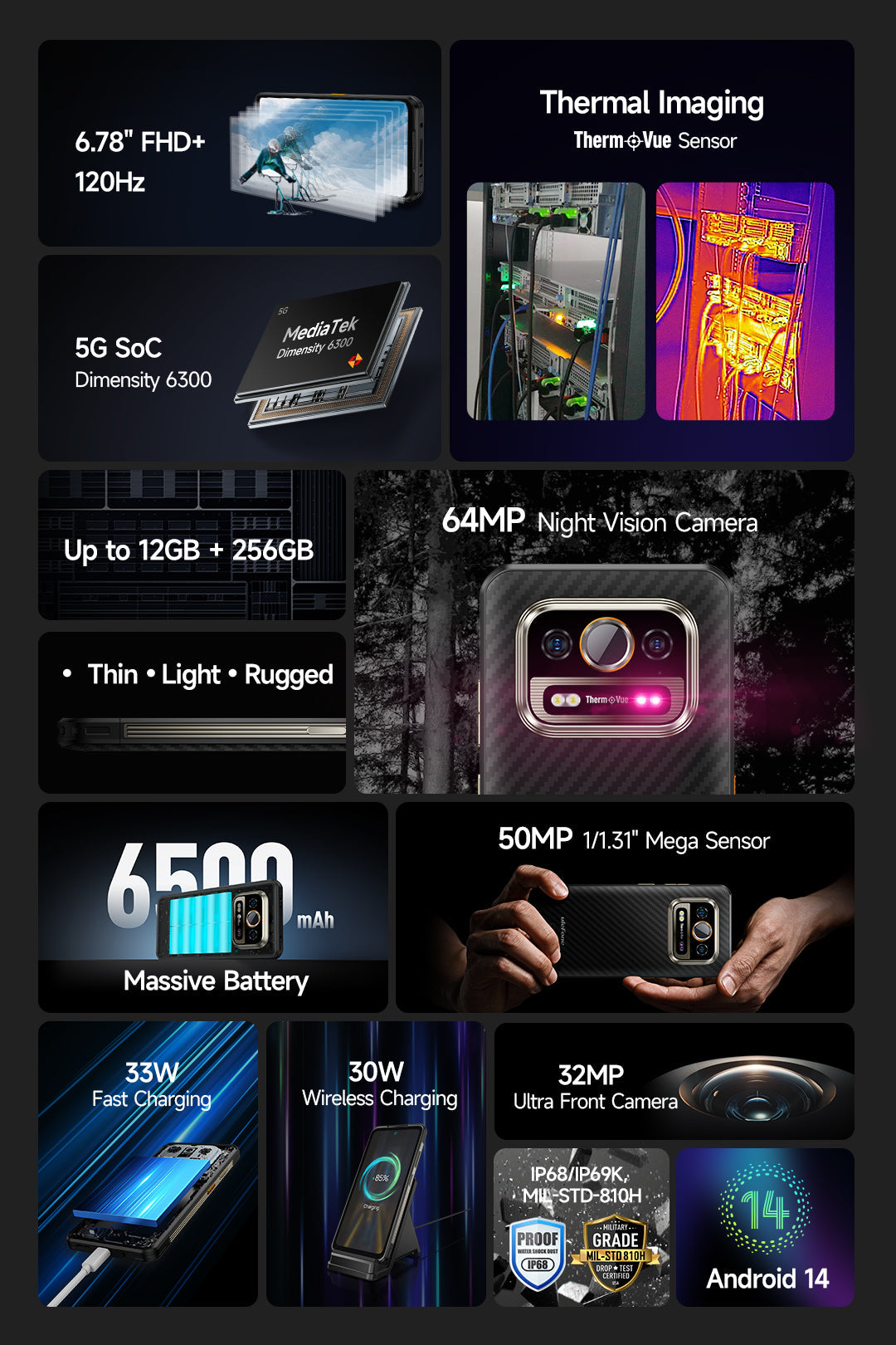 Ulefone Armor 25T Pro