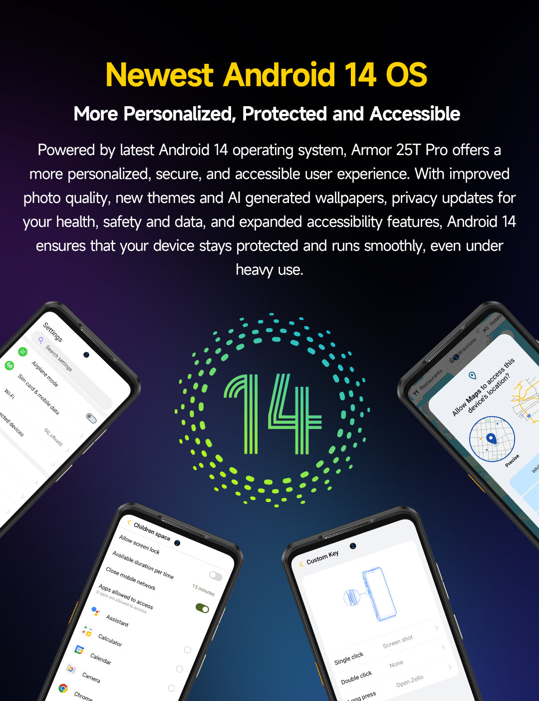 Ulefone Armor 25T Pro