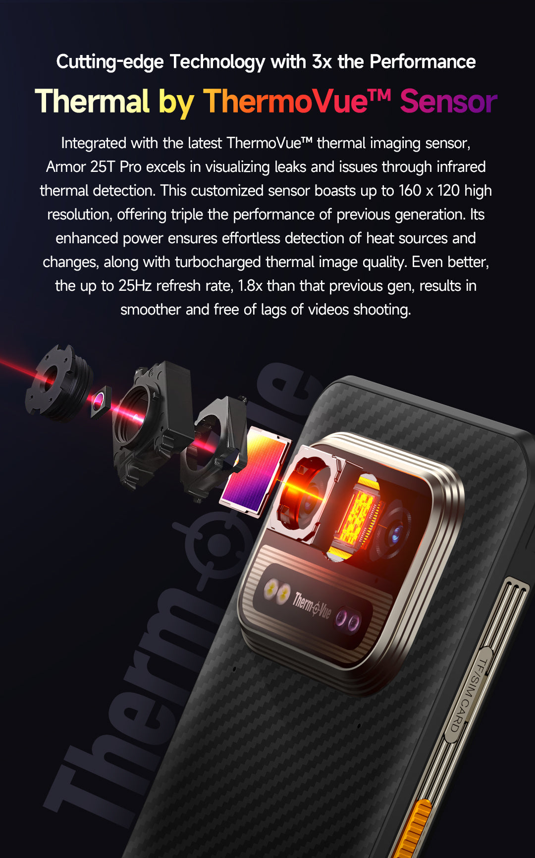 Ulefone Armor 25T Pro