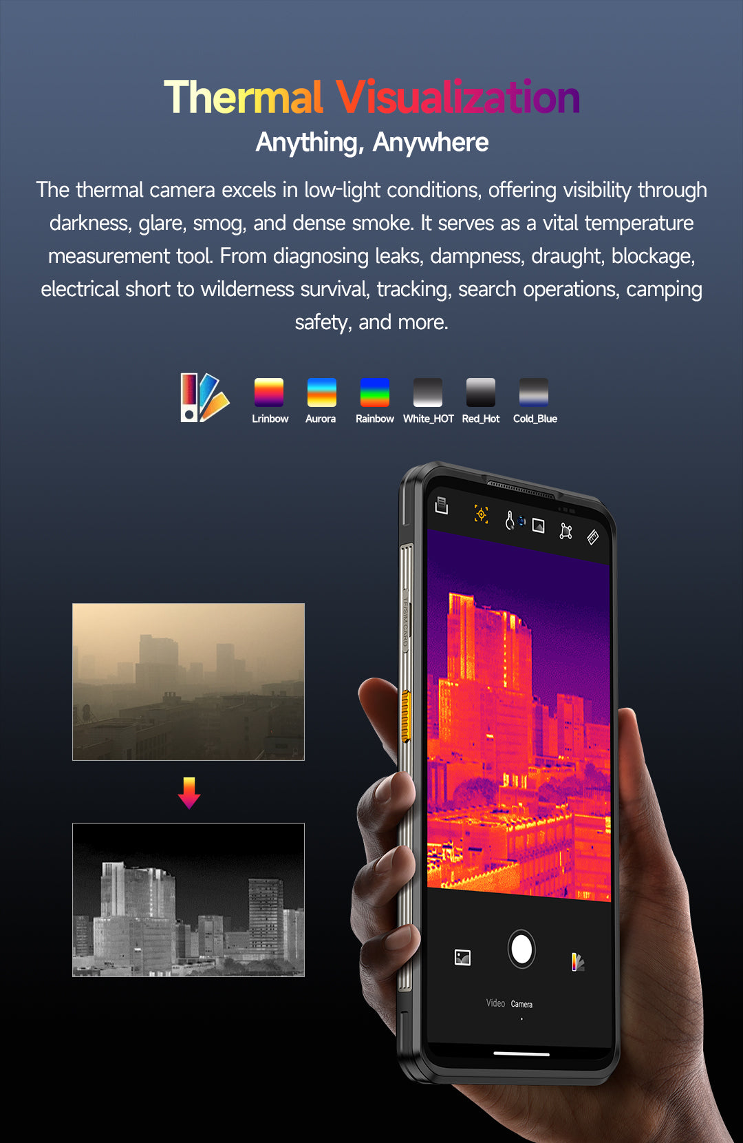 Ulefone Armor 25T Pro
