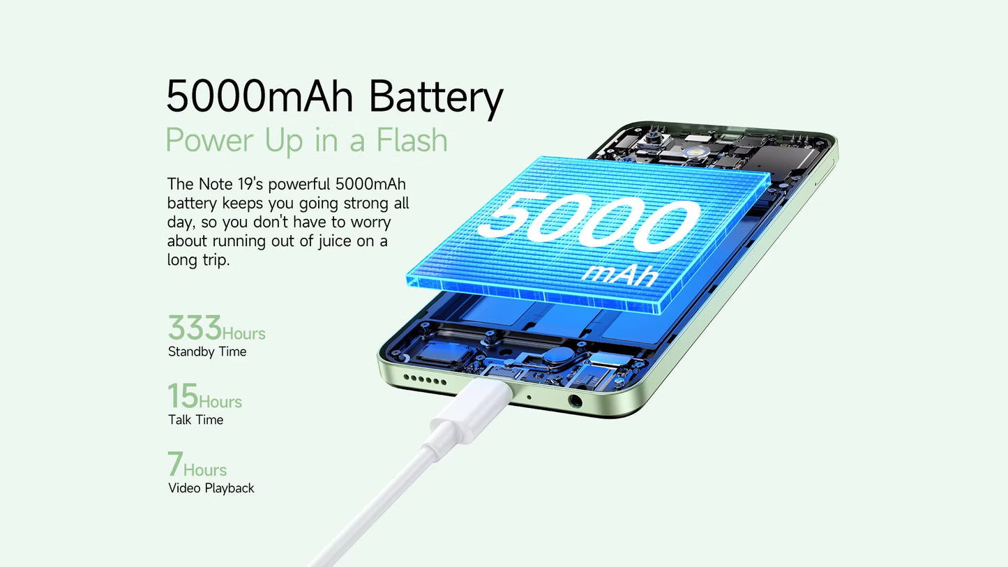Ulefone Note 19