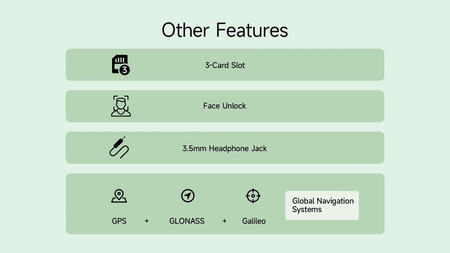 Ulefone Note 19