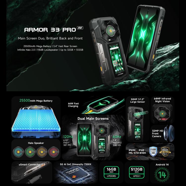 Ulefone Armor 33Pro 5G 16GB+512GB