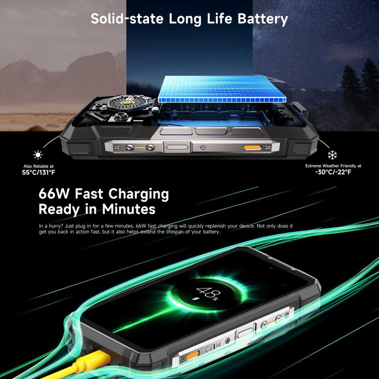 Ulefone Armor 33Pro 5G 16GB+512GB