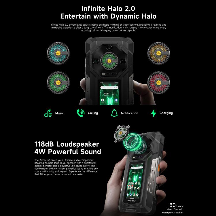 Ulefone Armor 33Pro 5G 16GB+512GB