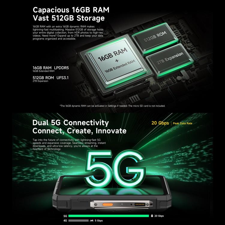 Ulefone Armor 33Pro 5G 16GB+512GB
