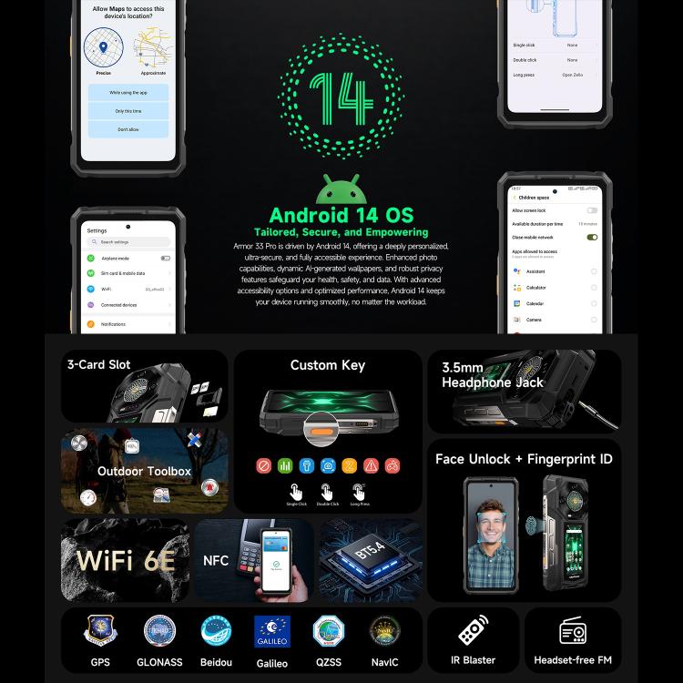 Ulefone Armor 33Pro 5G 16GB+512GB