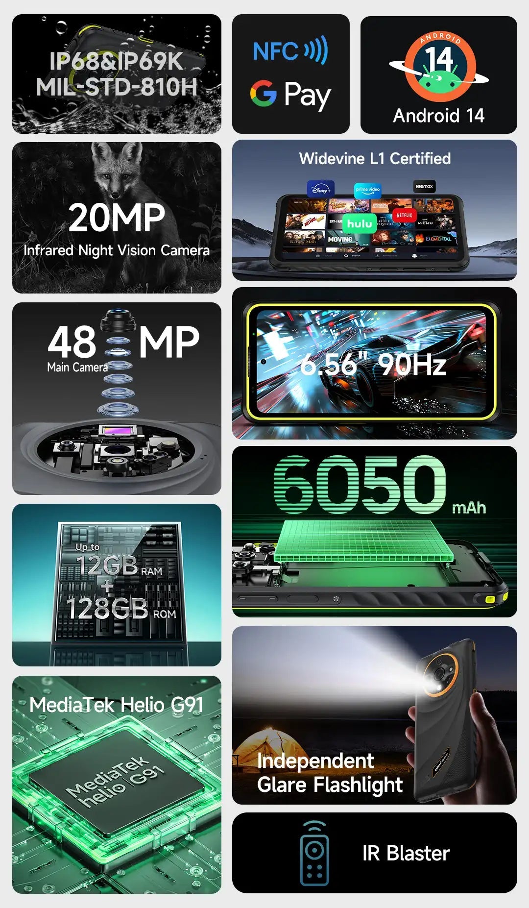 Ulefone Armor X31