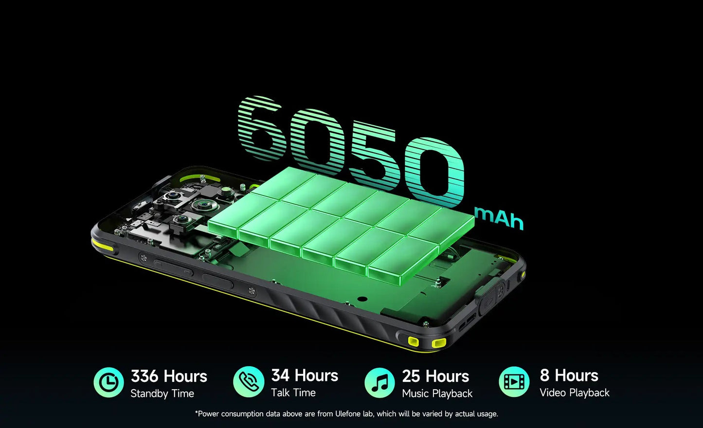 Ulefone Armor X31