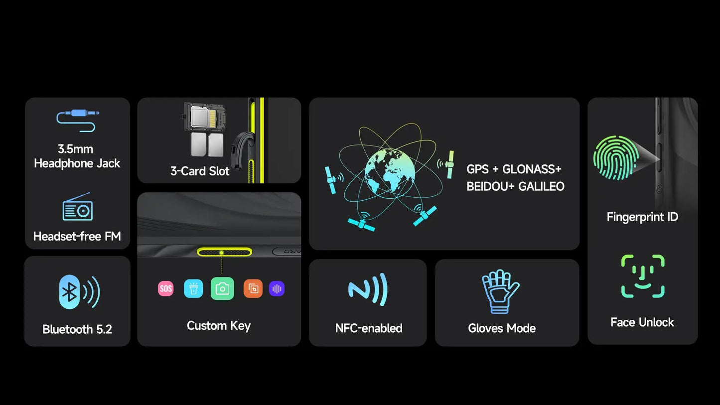 Ulefone Armor X31