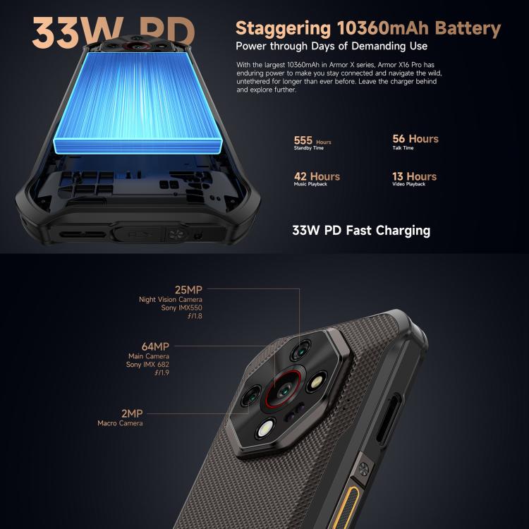 Ulefone Armor X16 Pro 5G 8GB+256GB