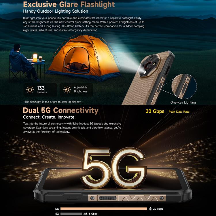 Ulefone Armor X16 Pro 5G 8GB+256GB