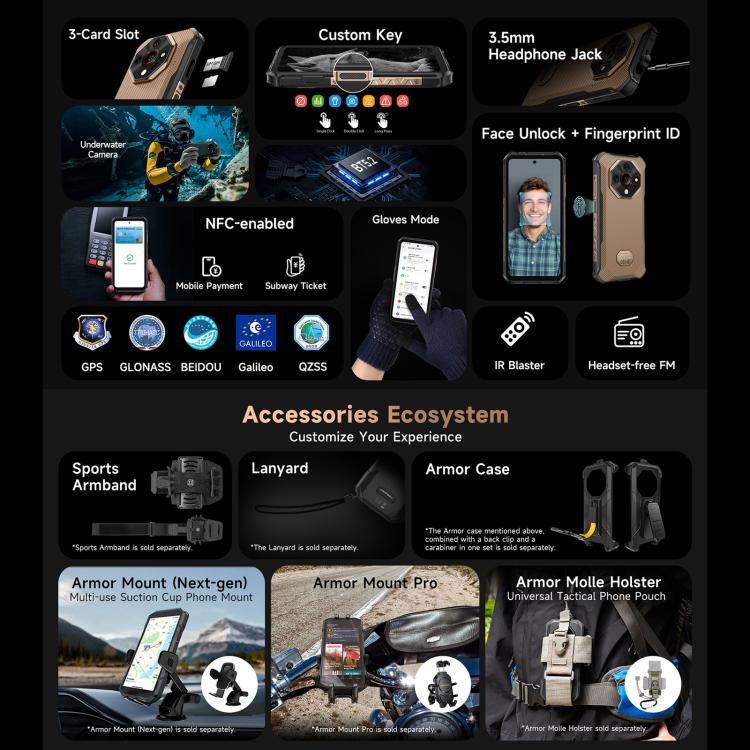 Ulefone Armor X16 Pro 5G 8GB+256GB