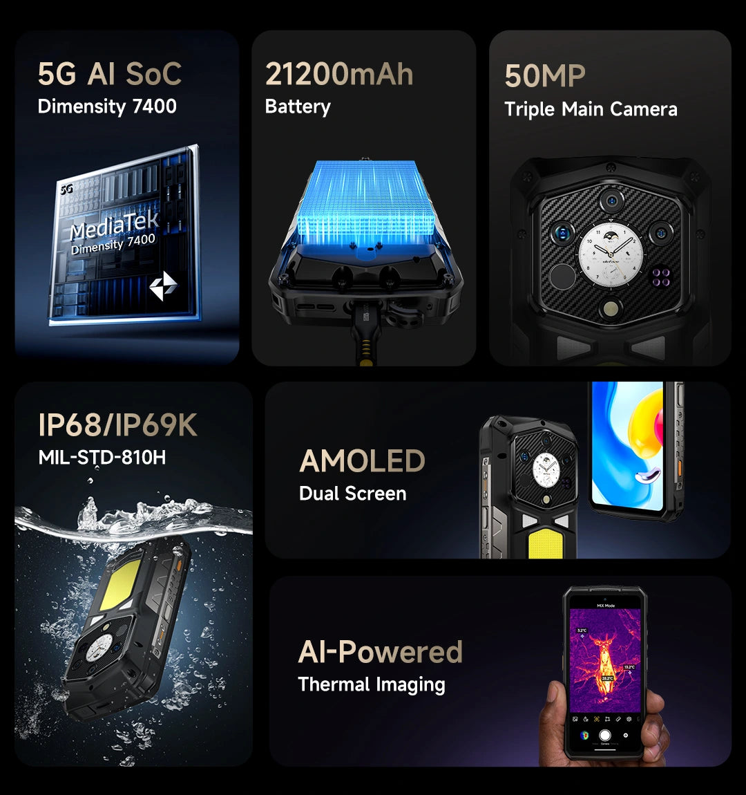 Ulefone Armor 29 Pro Thermal Version 5G