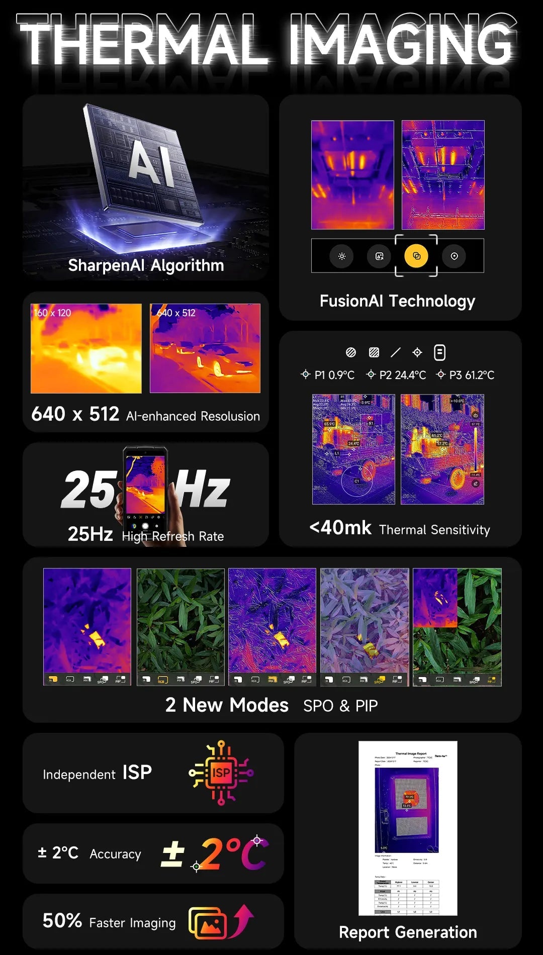 Ulefone Armor 29 Pro Thermal Version 5G