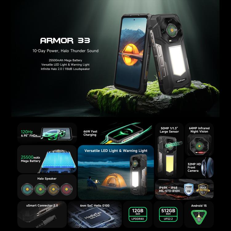 Ulefone Armor 33 12GB+512GB