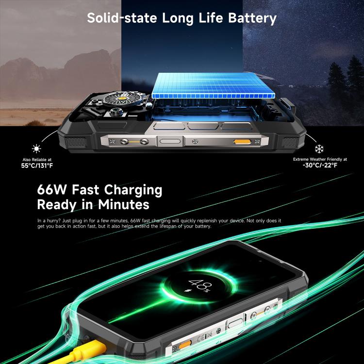 Ulefone Armor 33 12GB+512GB