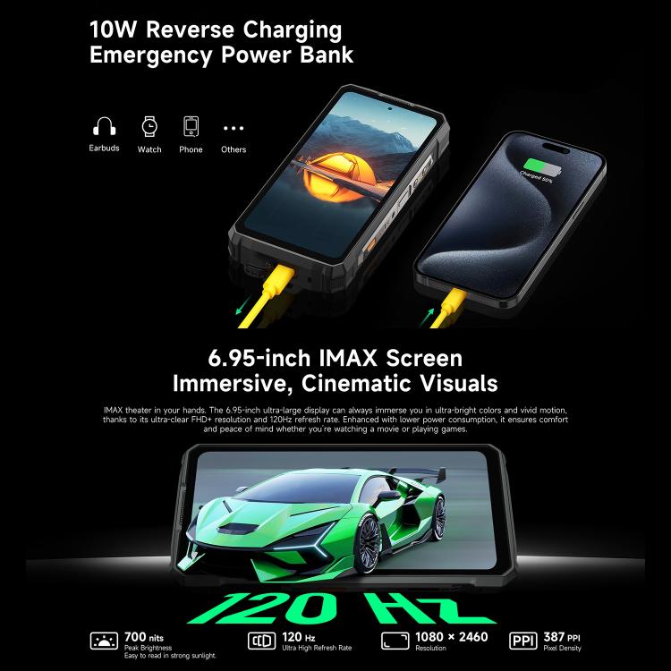 Ulefone Armor 33 12GB+512GB