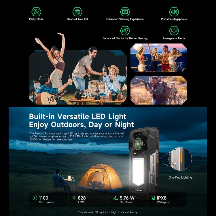 Ulefone Armor 33 12GB+512GB