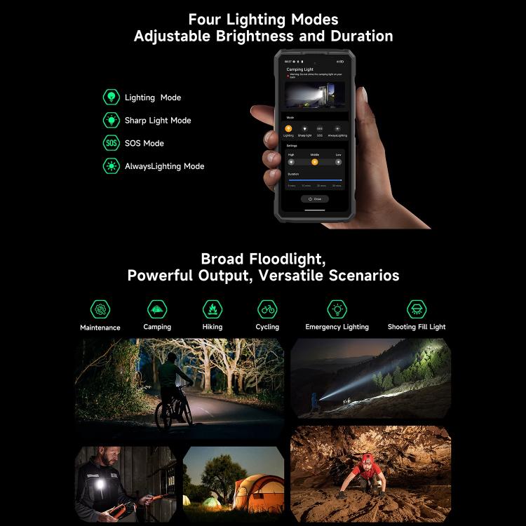 Ulefone Armor 33 12GB+512GB