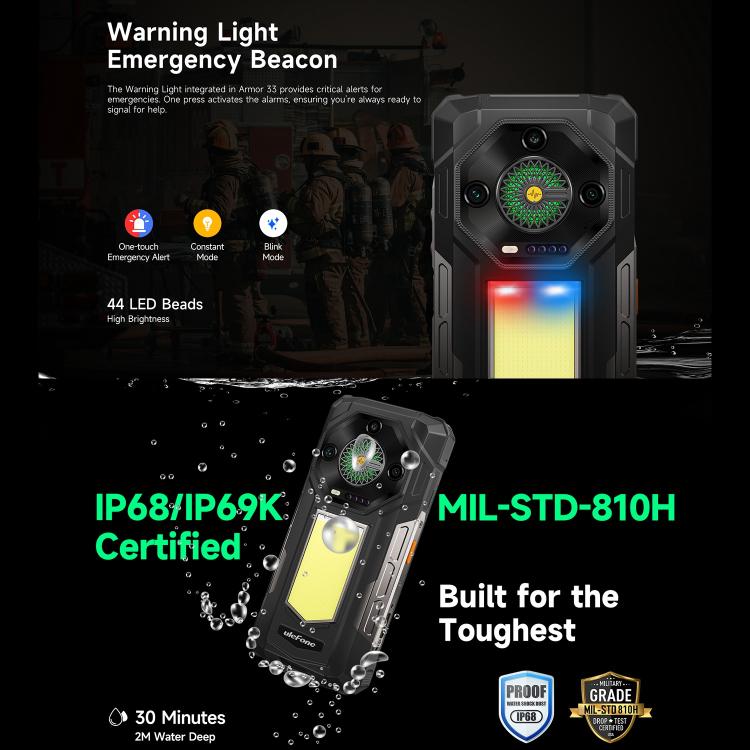 Ulefone Armor 33 12GB+512GB