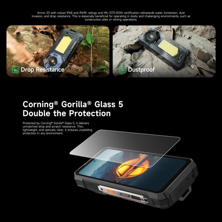 Ulefone Armor 33 12GB+512GB