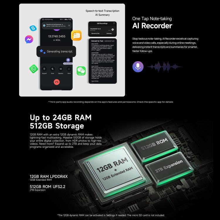 Ulefone Armor 33 12GB+512GB