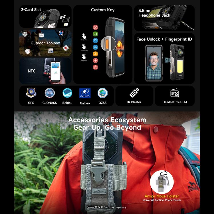 Ulefone Armor 33 12GB+512GB