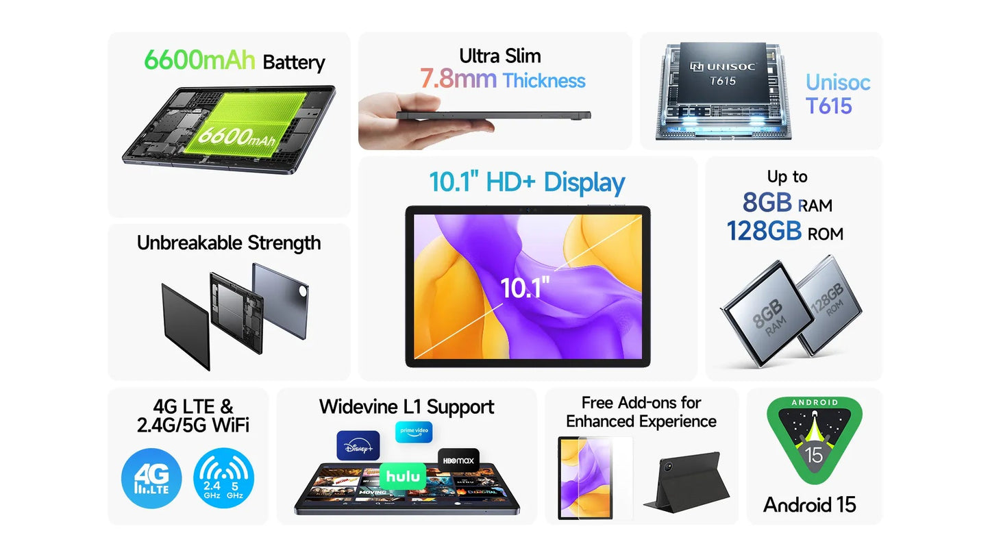 Ulefone Tab A10