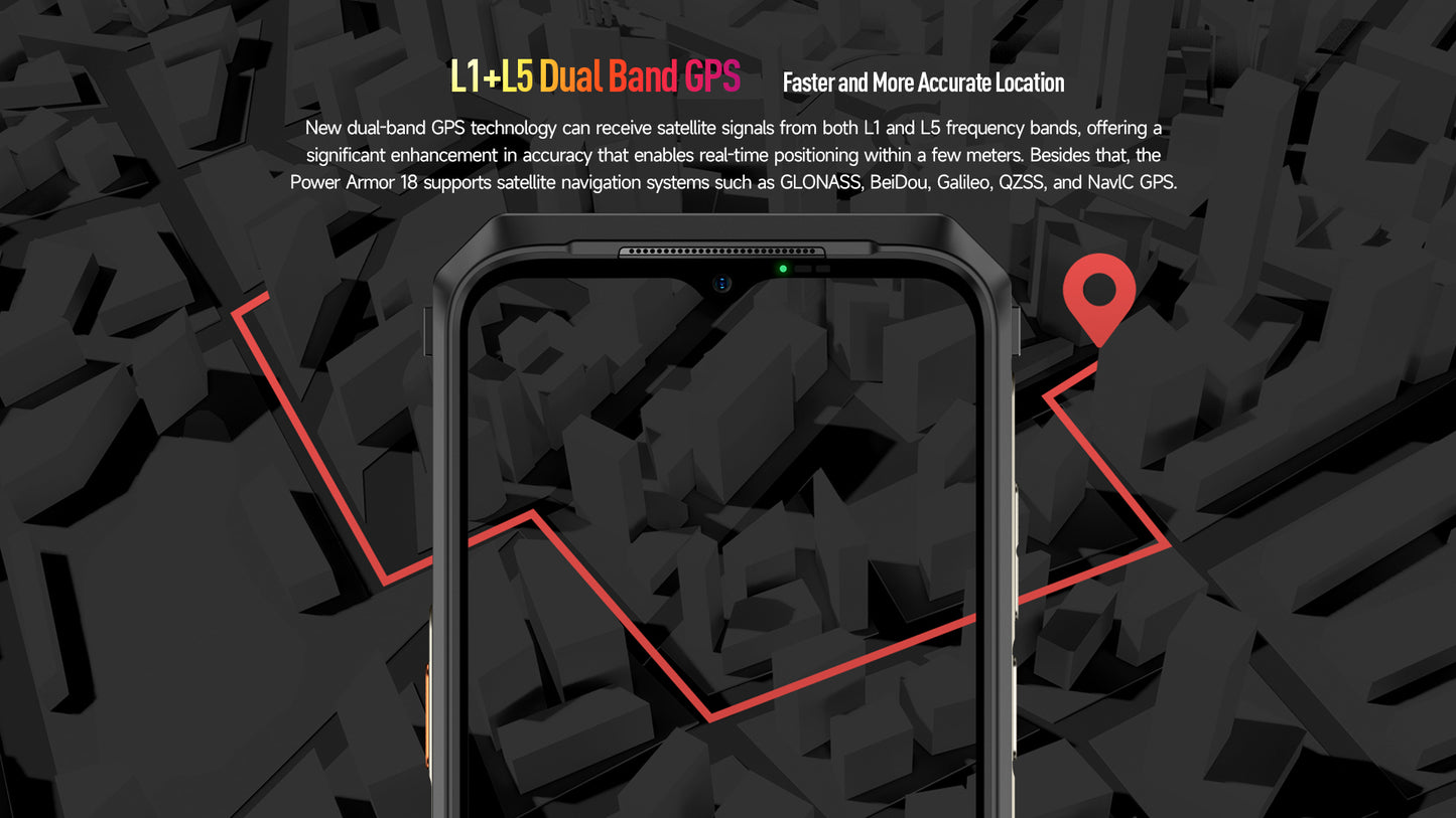 Ulefone Power Armor 18 Ultra 5G