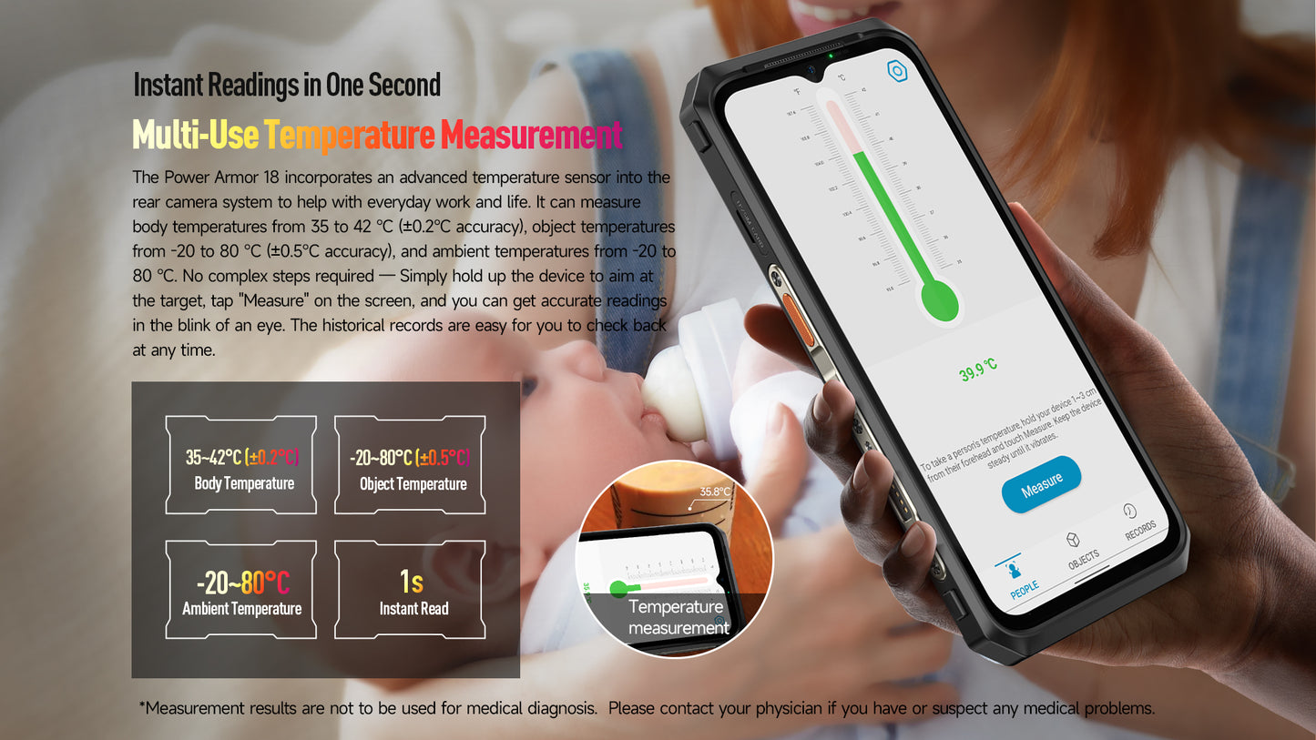 Ulefone Power Armor 18 Ultra 5G