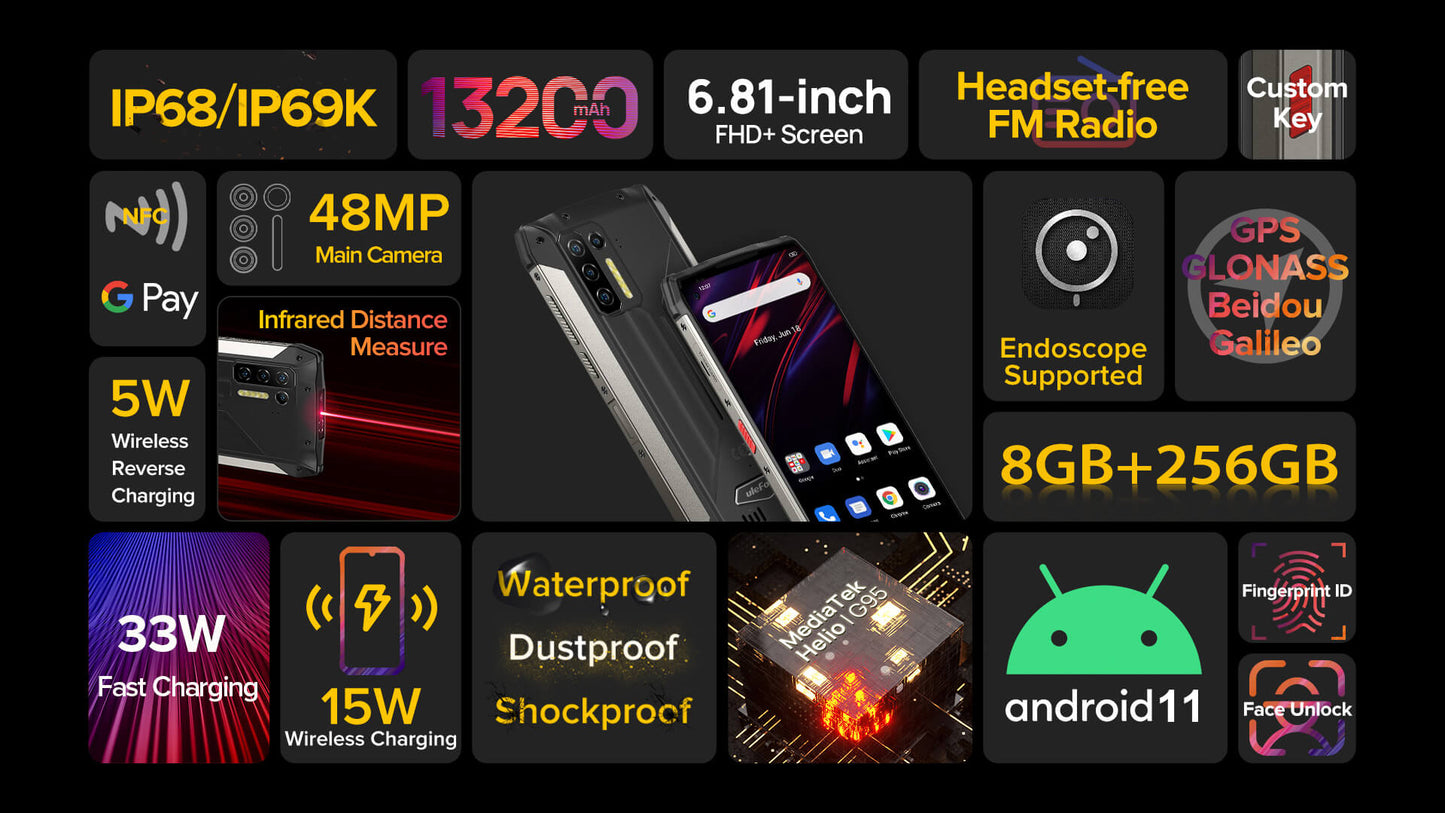 Ulefone Power Armor 13 清貨產品
