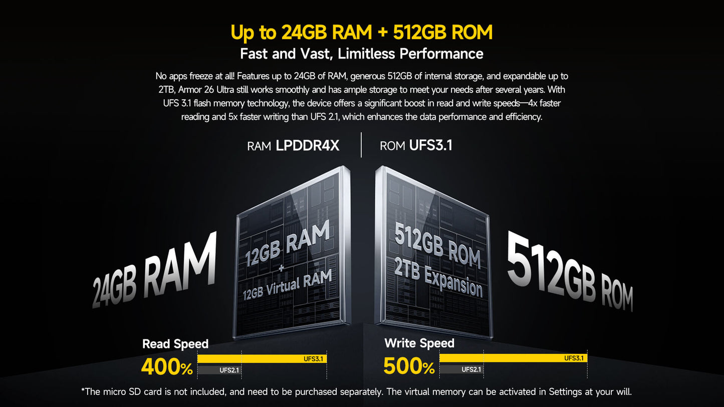 Ulefone Armor 26 Ultra 5G
