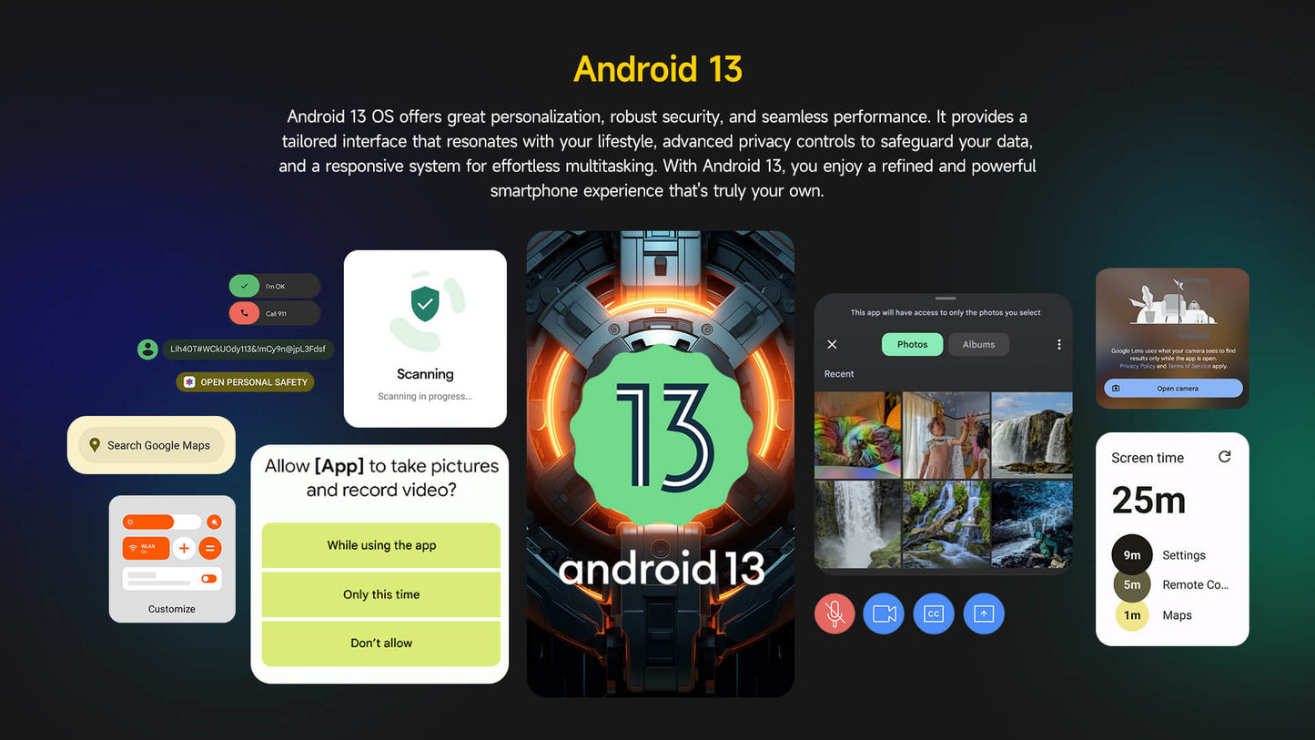 Ulefone Armor 26 Ultra 5G