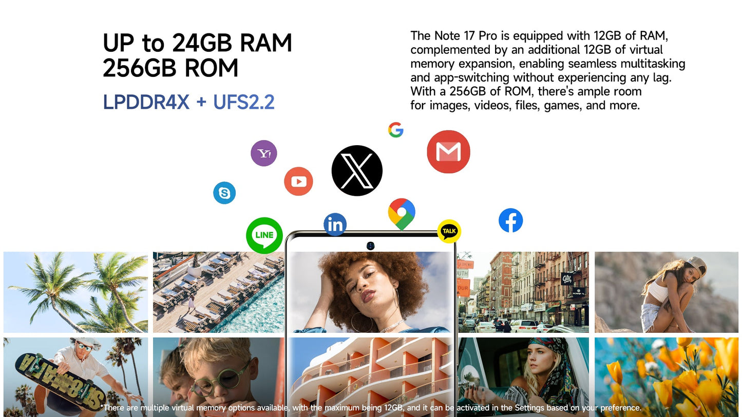 Ulefone Note 17 Pro