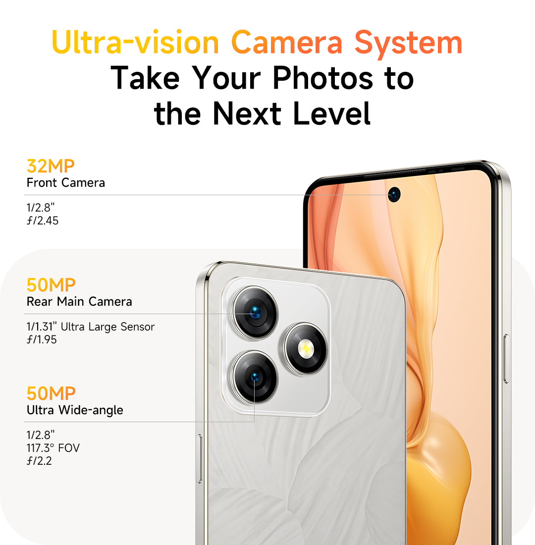 Ulefone Note 18 Ultra 5G