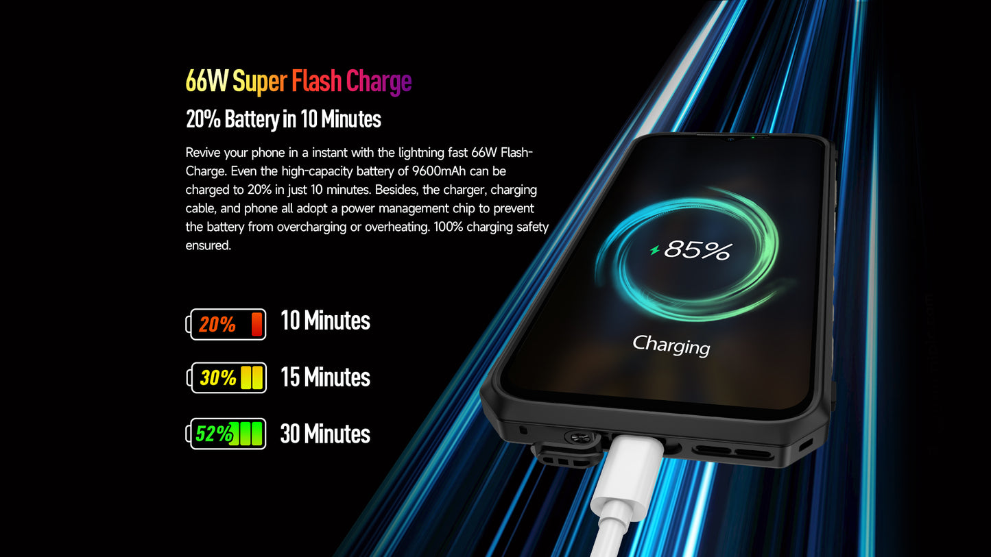 Ulefone Power Armor 18T Ultra 5G