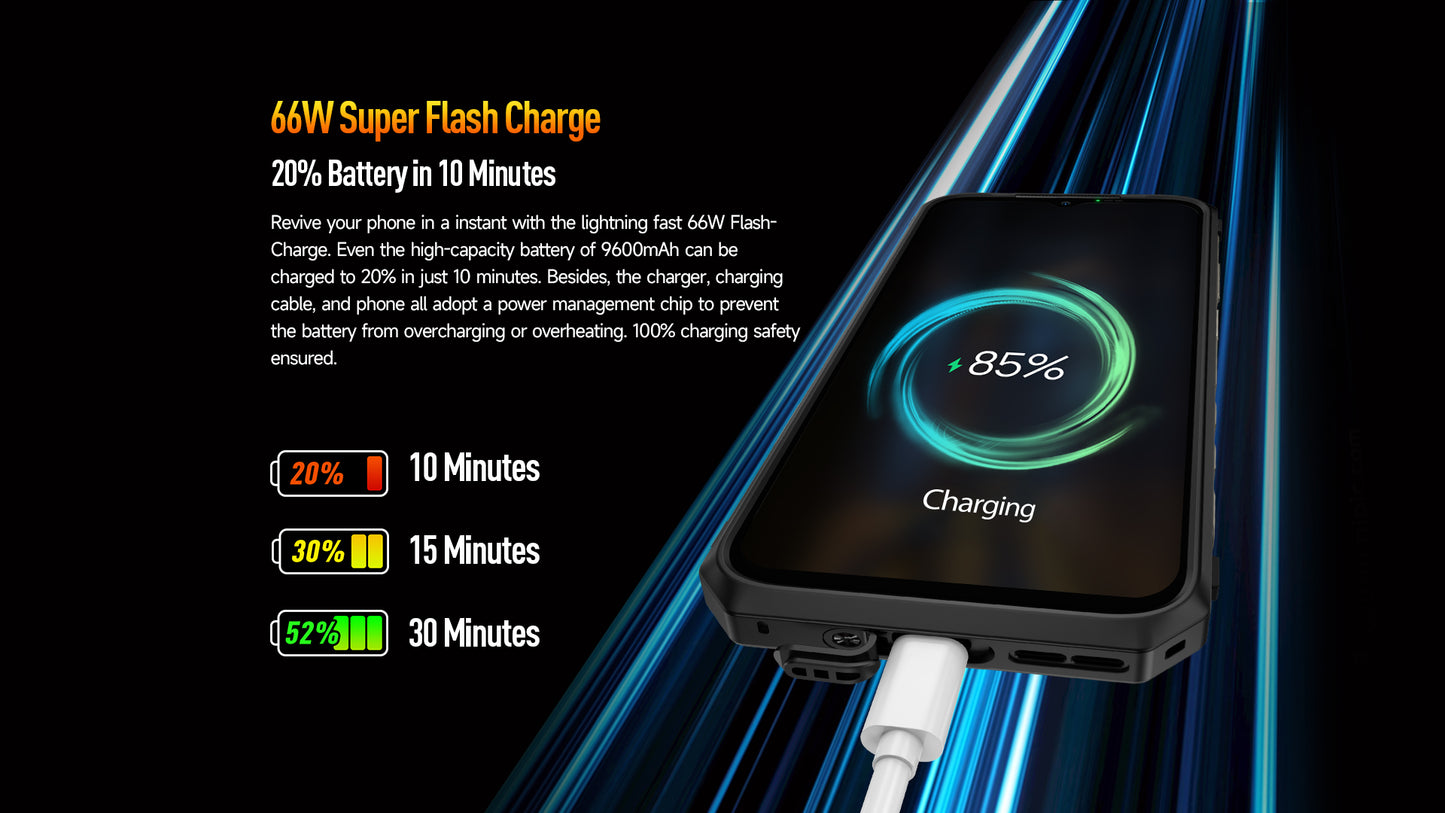 Ulefone Power Armor 19