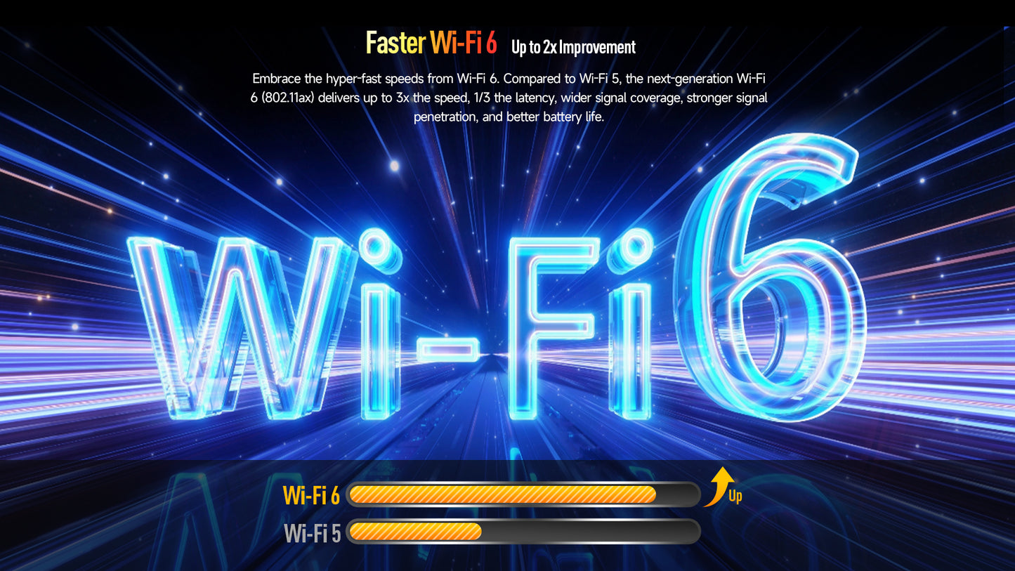 Ulefone Power Armor 18T Ultra 5G
